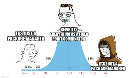 midwit nix meme