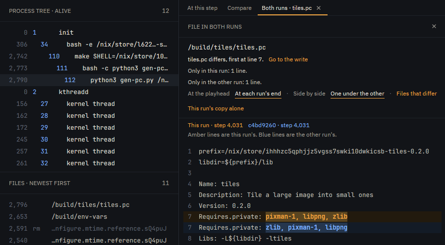 The Rewind app at step 2,909: the process tree with python3 gen-pc.py, pid 112, under bash and make, and tiles.pc from both runs one under the other, with this run's Requires.private line in amber and the other run's in blue