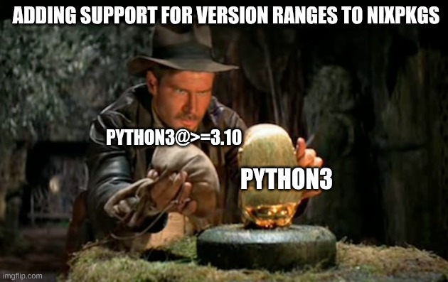 indiana jones meme version ranges